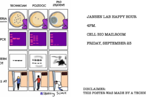 CB&P Happy Hour: Jansen Lab